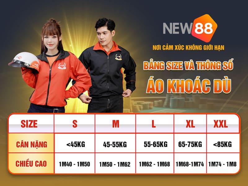 sunwin 19 xổ số miền nam thứ năm hàng tuần