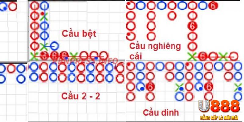 sunwin 19 đăng nhập roulette khuyến mãi