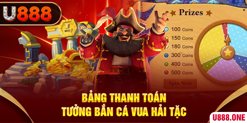 sunwin 19 cá cược bóng đá như thế nào